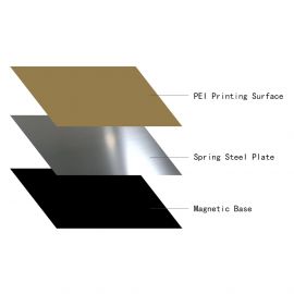 Replacement Flex Magnetic Spring Steel Sheet with PEI Sheet for 3D Printer CR-10S pro Heat bed